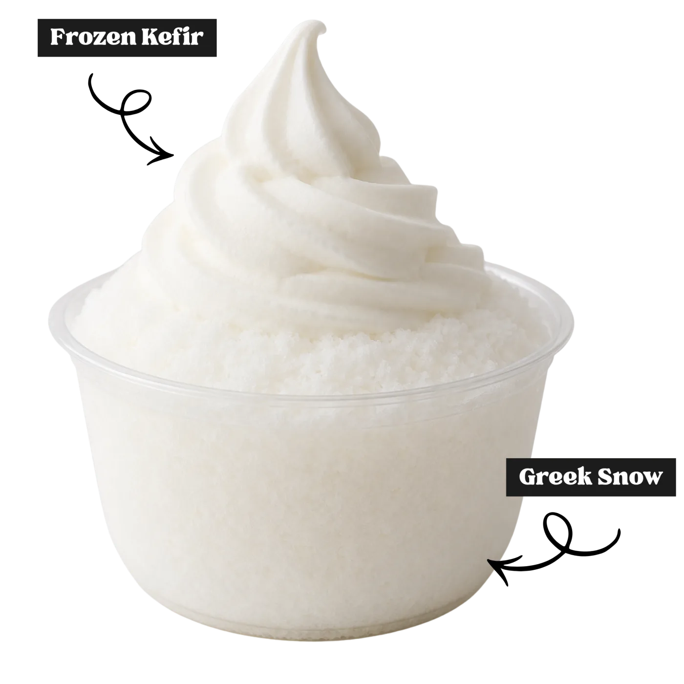A snowfall — a swirl of frozen kefir on top of shaved Greek snow, labelled